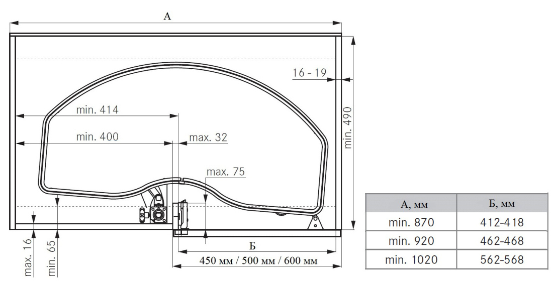 Схема карусели CORNERSTONE L на 2 полки (A), ширина фасада 450/500/600 мм