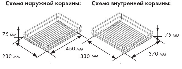 Схема Волшебный угол для кухни Классик с доводчиком, выдвижение - левое, ширина фасада 400-450 мм