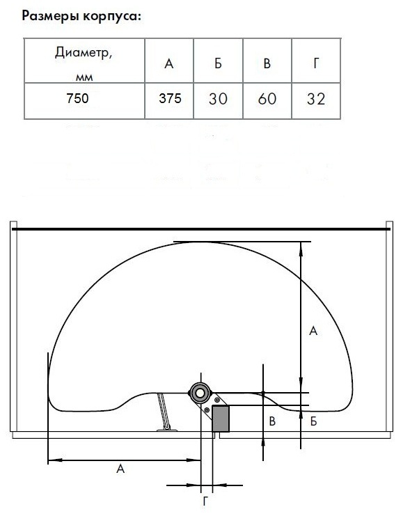 Схема Карусель 2/4 на оси на ширину фасада 450 мм, корзины - сетка