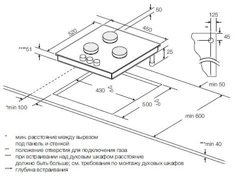 GRAUDE Comfort GS 45.1 shema