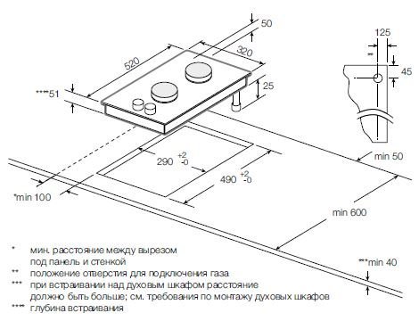 GRAUDE GS 30.1 shema