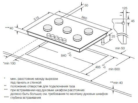 GRAUDE GS 90.1 shema